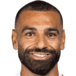 Mohamed Salah