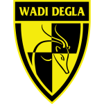 Wadi Degla FC