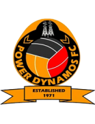 Power Dynamos