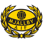 Mjaellby